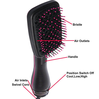 3-In-1 Hot Air Brush, One-Step Hair Dryer, Curling Brush, Straightener, Comb, Multi-Functional Hair Dryer Wonder