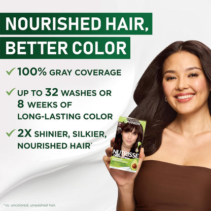 Garnier Nutrisse Ultra Crème Hair Color, Permanent Hair Dye with 100% Gray Coverage, Vegan & Cruelty-Free, 100 Extra-Light Natural Blonde (Chamomile), 2 Count