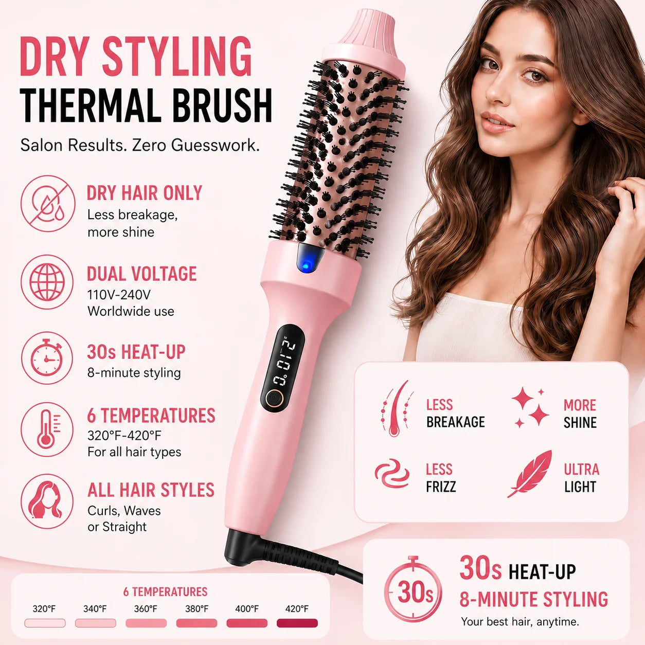 Dual Voltage Ionic Thermal Brush for Curling and Straightening 6 Temperature Settings & LED Digital Display Hot Air Styler