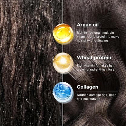 Collagen Hair Mask & Argan Oil Set, Deep Conditioning Hair Treatment for Dry Damaged Hair, Repair & Moisturize All Hair Types, 16.9 Fl Oz + 1.69 Fl Oz